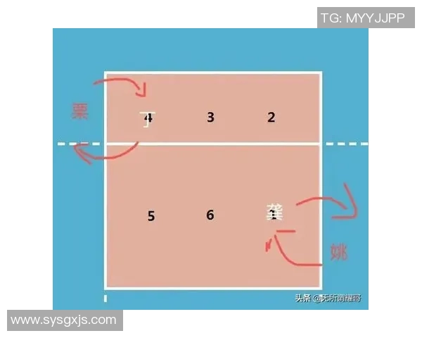 深入分析上海排球队的整体压制战术及其在比赛中的应用效果